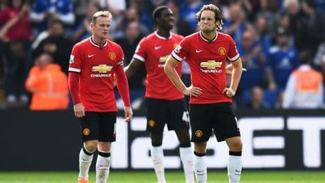 'I was tipped to become a Man Utd great – I've now been without a club for 12 months'