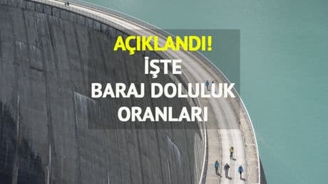 Baraj doluluk oranları belli oldu! İşte 27 Mayıs 2025 İstanbul 'İSKİ baraj doluluk oranları'