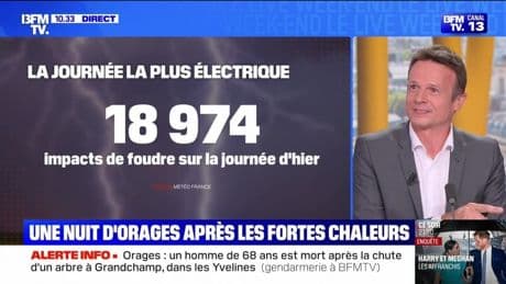 Une nuit d'orages après les fortes chaleurs - 14/06