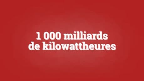 La Chine a franchi en juillet un seuil historique de consommation d’électricité