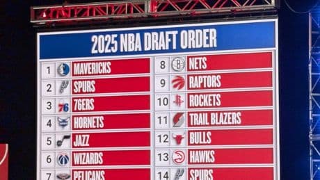 NBA Draft Lottery May Reshape Giannis Antetokounmpo Trade Landscape