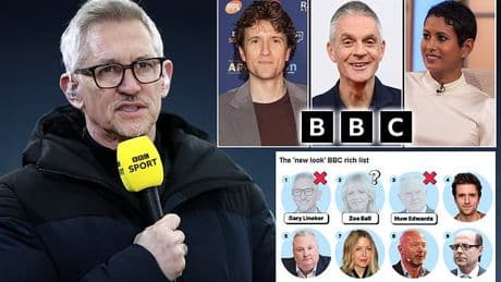 Gary Lineker's exit shakes up BBC rich list: The Beeb's new top earners revealed as £1.4m-a-year Match of the Day host prepares for final ever show tonight after anti-Semitism row