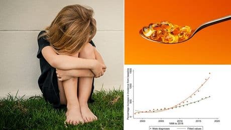 Possible autism breakthrough as 40 per cent of children with autism found to be lacking key nutrient