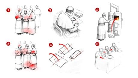 El Cónclave: así funciona el proceso secreto de elección del Papa