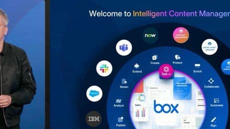 Box Improves Enterprise Content Management With Advanced AI Functions