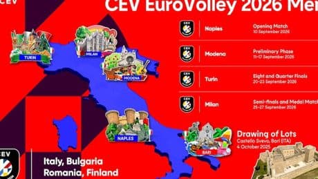 EuroVolley 2026:&nbsp;Napoli, Modena, Torino e Milano le sedi italiane