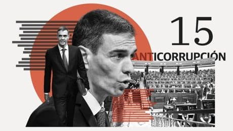 Estas son las 15 medidas anticorrupción que ha propuesto Sánchez en el Congreso