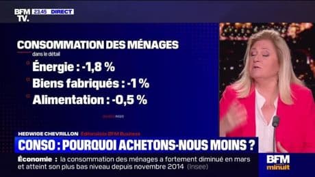 Conso : pourquoi achetons-nous moins ? - 30/04