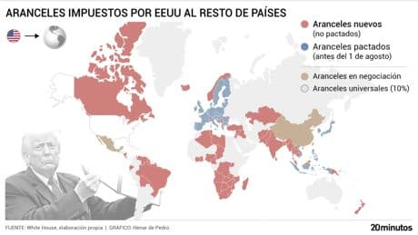 Trump reajusta de nuevo los aranceles con tasas de entre el 10 y el 50%: así queda el mapa de acuerdos y penalizaciones