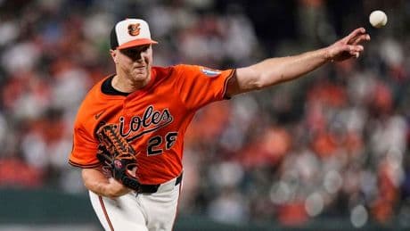 Emergence Of Trevor Rogers A Bright Spot In Bleak Season For Orioles