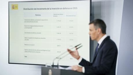 El desglose de los 10.500 millones en Defensa anunciado por Sánchez