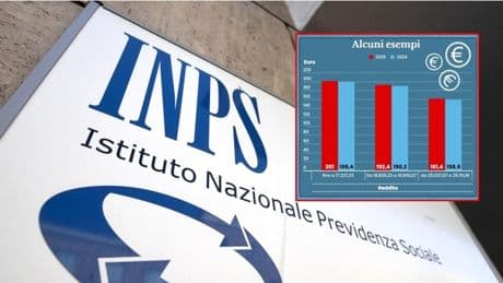 Assegno unico agosto 2025: quando arriva il pagamento, le date, le novità e gli importi aggiornati