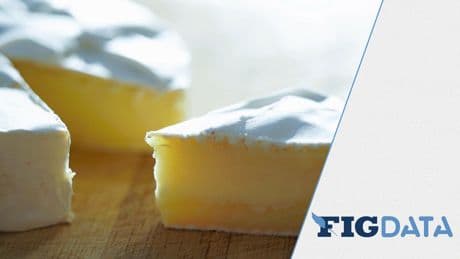 Camembert, Crottin de Chavignol, Coulommiers... prudence ! Découvrez la liste complète des plus de 100 produits alimentaires rappelés cette semaine