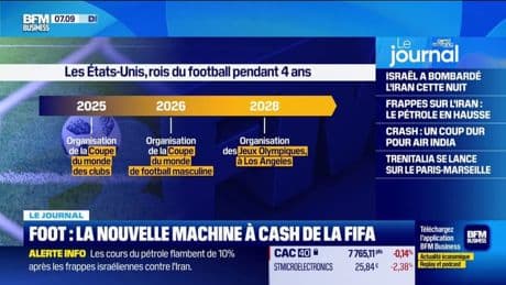 Coupe du monde des clubs: la nouvelle machine à cash de la FIFA?