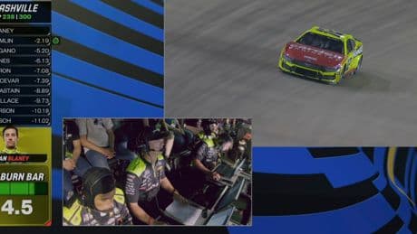 How Prime Video's 'Burn Bar' is changing the way we watch NASCAR