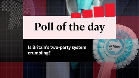 Voices: Poll of the day: As voters turn away from Labour and the Tories, is Britain’s two-party system crumbling?