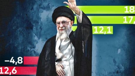 Aktien, ETFs, Gold – das bedeutet die Eskalation zwischen Israel und Iran für Ihr Geld