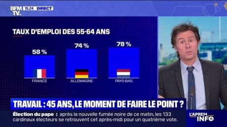 Le gouvernement veut rendre obligatoire un entretien de mi-carrière à 45 ans