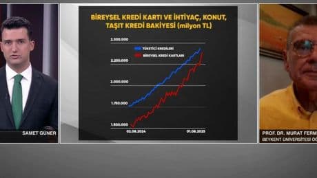 Tüketici krediyi karta yükledi! "Kullanımı artıyor, enflasyon körükleniyor”