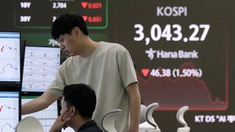 Asian shares are mixed, tracking Wall Street split as momentum slows and Tesla drops
