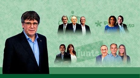 La evolución de Junts en 5 años: del no surrender’ a los pactos con Madrid