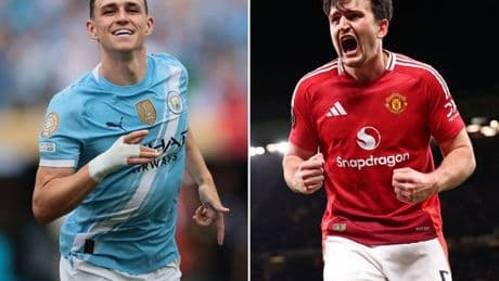 Phil Foden and Harry Maguire's staggering off-pitch earnings despite Man City and Man Utd woes