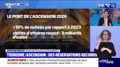 Pont de l'Ascension: est-ce que ce long week-end peut rapporter gros aux professionnels du tourisme?