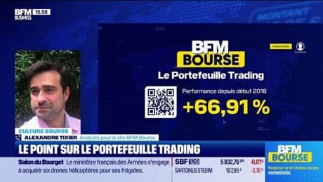 Le Portefeuille trading - 17/06