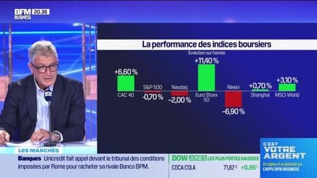 La semaine de votre argent - 23/05