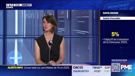 La Data Room : 5% = l'objectif de croissance de la Chine pour 2025 - 18/06