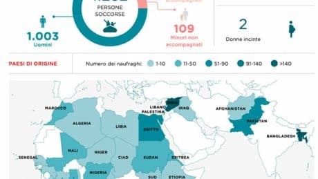Emergency, 20mila km in più in un anno e meno salvataggi: il peso del decreto Piantedosi sui soccorsi in mare