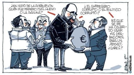 El huevo o la gallina