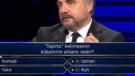 İspirto kelime kökü! İspirto kelimesinin kökeninin anlamı!