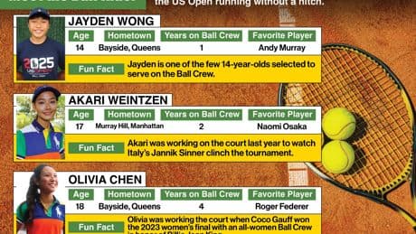 Meet the ballkids breaking a sweat on the court during the US Open — and they don’t even have rackets