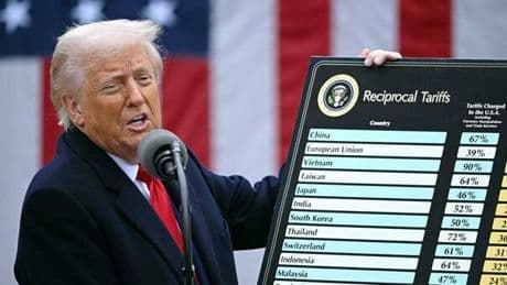 Dazi Usa, niente stop (per ora). Corte d'appello: «Le tariffe di Trump restano in vigore». Sospesa la sentenza del tribunale