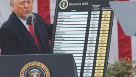 El Supremo de EE UU revisará por la vía rápida los aranceles de Trump