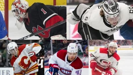 Winnipeg Jets sign 5 players to identical 2-way deals
