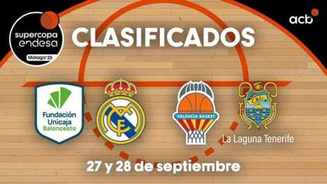Valencia o Tenerife: ¿Quién será el rival del Unicaja en la Supercopa Endesa Málaga 2025?