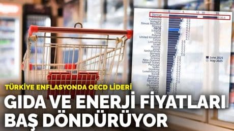Türkiye enflasyonda OECD lideri: Gıda ve enerji fiyatları baş döndürüyor