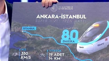 Süper hızlı tren İstanbul-Ankara seyahatini 80 dakikaya indirecek! Saatte 350 km hıza ulaşıyor