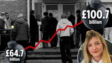Britain’s £100BILLION benefits timebomb that no one is brave enough to defuse