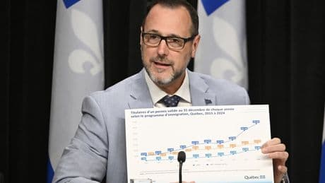 Quebec says it will drop permanent immigration targets to as low as 25,000 per year