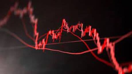 What happened that Aditya Birla fashion shares lost 66%? Price came below Rs 100