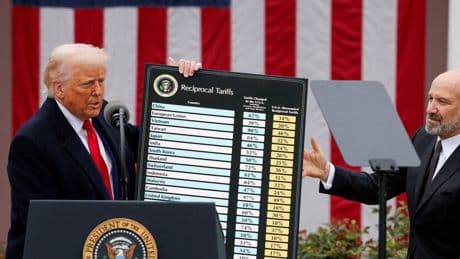 Tariffs won't bring manufacturing jobs back to America, Wells Fargo analysts say