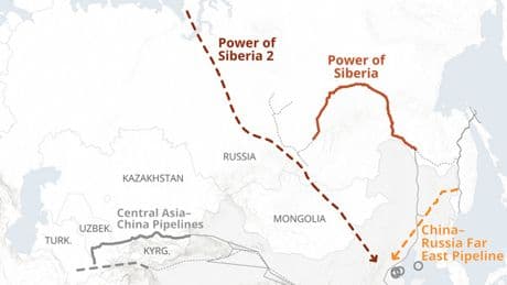 Power of Siberia 2, cos'è il nuovo gasdotto dalla Russia alla Cina: il maxi-accordo Xi-Putin che sposta gli equilibri