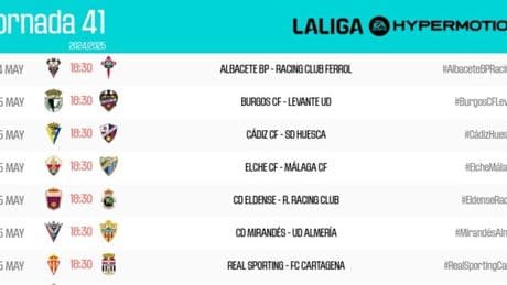 Ya hay horarios para la penúltima jornada de LaLiga Hypermotion
