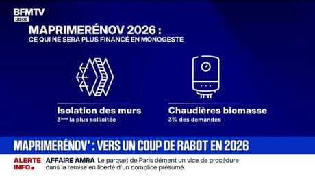 MaPrimeRenov' : l'État décide de réduire les chantiers éligibles pour 2026