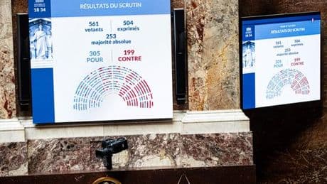 En direct, fin de vie : l’Assemblée nationale adopte la proposition de loi créant un « droit à l’aide à mourir », suivez les dernières réactions