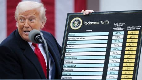 You Need Allies to Win a Trade War