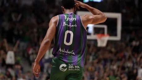 Unicaja retiene talento a largo plazo en un año de desbandada